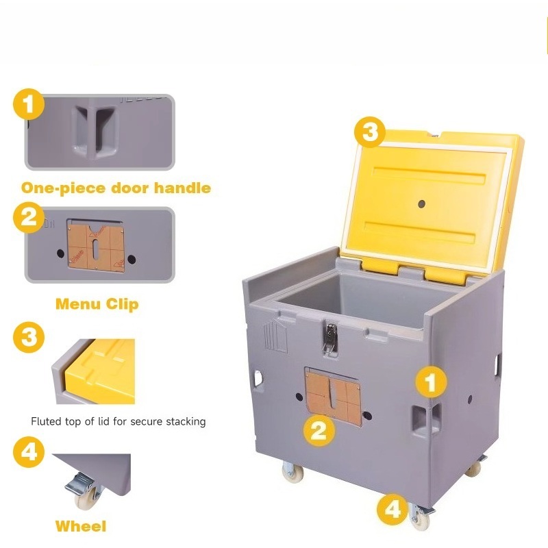 Food Grade Material  Dry Ice S - đánh giá và giá Food Storage Usa